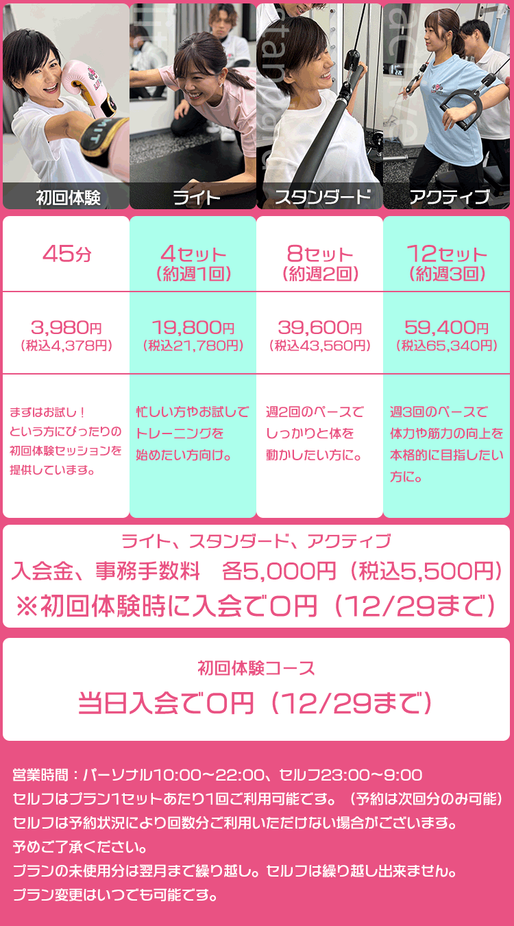 パーソナルトレーニングジムリフミット月額料金表